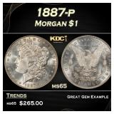 1887-p Morgan Dollar $1 Grades ms65
