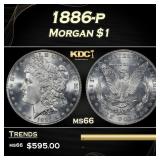 1886-p Morgan Dollar $1 Grades ms66