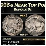 1936-s Buffalo Nickel Near Top Pop 5c ms66+ SEGS