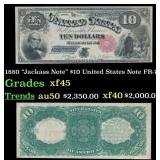 1880 $10 United States Note 'Jackass Note' Grades