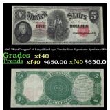 1907 $5 Large Size Legal Tender Note 'WoodChopper'