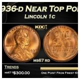 1936-d Lincoln Cent Near Top Pop 1c ms67 rd SEGS