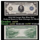 1914 $10 Large Size Blue Seal Federal Reserve Note