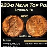 1933-d Lincoln Cent Near Top Pop 1c ms66+ rd SEGS
