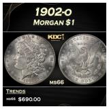 1902-o Morgan Dollar $1 Grades ms66