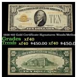 1928 $10 Gold Certificate Signatures Woods/Mellon