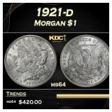 1921-d Morgan Dollar $1 Grades ms64