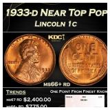 1933-d Lincoln Cent Near Top Pop 1c ms66+ rd SEGS