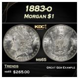 1883-o Morgan Dollar $1 Grades ms65