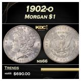 1902-o Morgan Dollar $1 Grades ms66