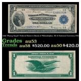 1918 $1 National Currency 'Flying Eagle' Federal R