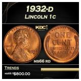 1932-d Lincoln Cent 1c Grades ms66 rd
