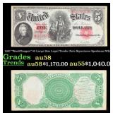 1907 $5 Large Size Legal Tender Note 'WoodChopper'