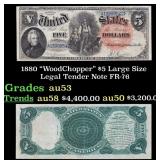 1880 $5 Large Size Legal Tender Note 'WoodChopper'