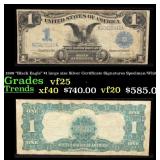 1899 $1 large size Silver Certificate 'Black Eagle