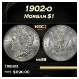 1902-o Morgan Dollar $1 Grades ms66