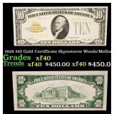 1928 $10 Gold Certificate Signatures Woods/Mellon