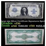 1923 $1 large size Silver Certificate Grades vf++