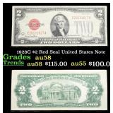 1928G $2 Red Seal United States Note Grades Choice