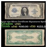 1923 $1 large size Silver Certificate Grades vf+ S