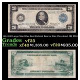 1914 FR-978 $20 Large Size Blue Seal Federal Resrv