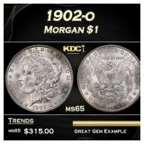 1902-o Morgan Dollar $1 Grades ms65
