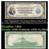 1918 FR-770 $2 Large Size National Currency Grades