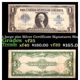 1923 $1 large size Silver Certificate Grades vf+ S