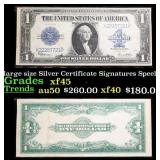 1923 $1 large size Silver Certificate Grades xf+ S