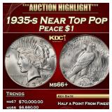 1935-s Peace Dollar Near Top Pop $1 ms66+ SEGS