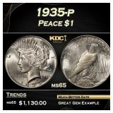 1935-p Peace Dollar $1 Grades ms65