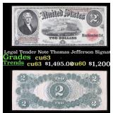 1917 $2 Large Size Legal Tender Note Thomas Jeffer