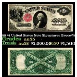 1880 Bruce/Wyman $1 United States Note Grades Choi
