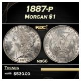 1887-p Morgan Dollar $1 Grades ms66