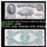 1917 $2 Large Size Legal Tender Note Thomas Jeffer