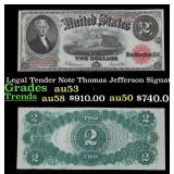 1917 $2 Large Size Legal Tender Note Thomas Jeffer