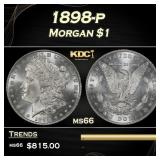 1898-p Morgan Dollar $1 Grades ms66