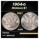 1904-o Morgan Dollar $1 Grades ms66