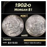 1902-o Morgan Dollar $1 Grades ms65