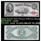1917 $2 Large Size Legal Tender Note Thomas Jeffer