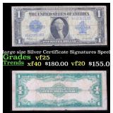 1923 $1 large size Silver Certificate Grades vf+ S