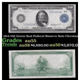 1914 FR-1039 Cleveland $50 Green Seal Federal Rese