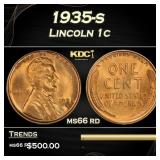 1935-s Lincoln Cent 1c Grades ms66 rd
