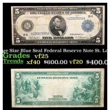 1914 $5 Large Size Blue Seal Federal Reserve Note
