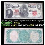 1907 $5 Large Size Legal Tender Note "WoodChopper"