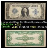 1923 $1 large size Silver Certificate Grades vf++