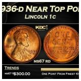 1936-d Lincoln Cent Near Top Pop 1c ms67 rd SEGS