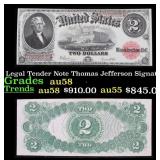 1917 $2 Large Size Legal Tender Note Thomas Jeffer