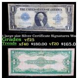 1923 $1 large size Silver Certificate Grades vf+ S