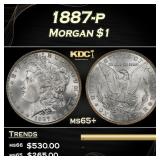 1887-p Morgan Dollar $1 Grades ms65+